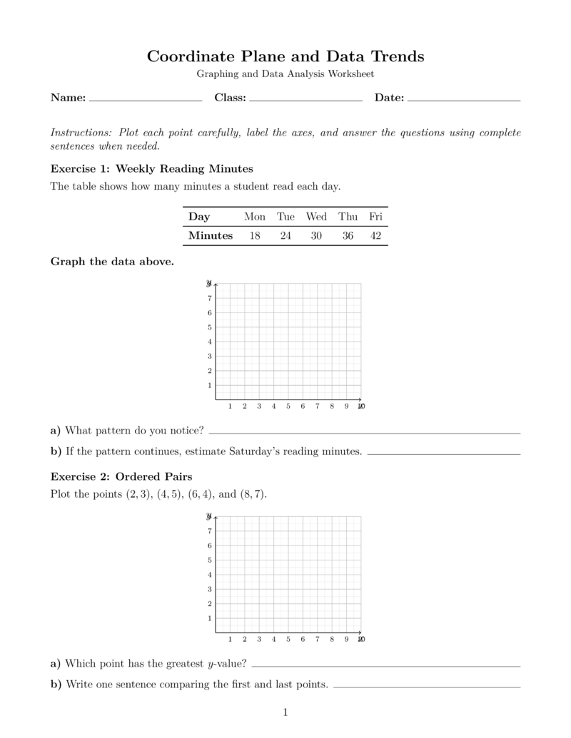 A graphing worksheet generated by GPT2Office
